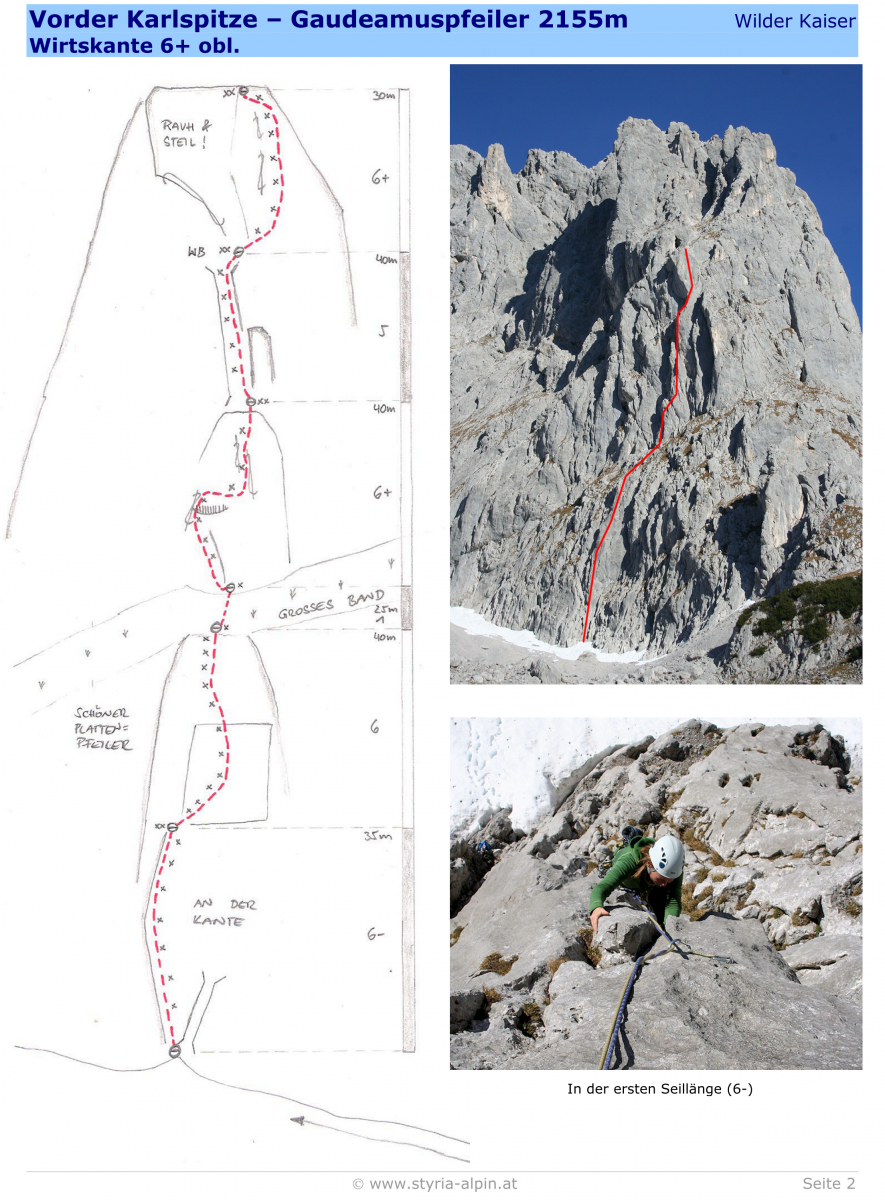 topo Wirtskante Vordere Karlspitze