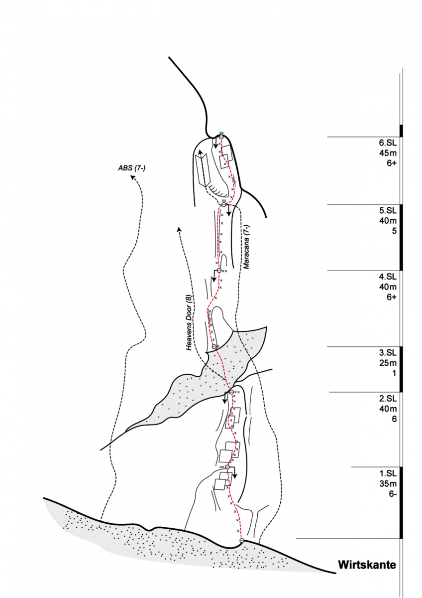 topo Wirtskante Vordere Karlspitze